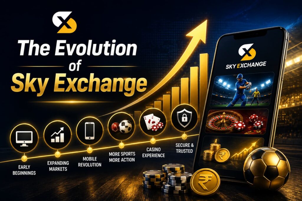 Sky Exchange Evolution of Sky Exchange and How the Platform Has Grown Over the Years